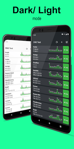 DNS Speed Test Screenshots3