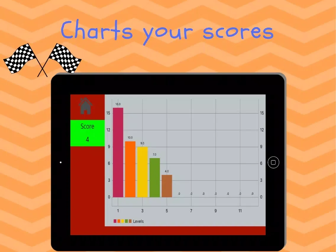 Capturas de pantalla de Math Workout:Multiply This App iPad 
