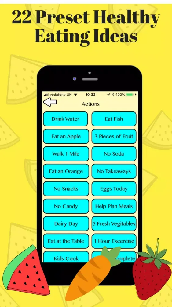 Tangkapan layar Daily Food Planner:Health Aid