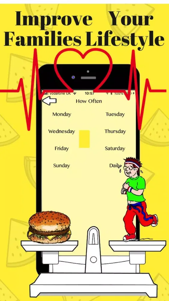 Tangkapan layar Daily Food Planner:Health Aid