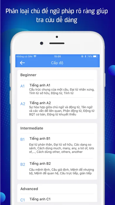 صور Học Ngữ Pháp Tiếng Anh