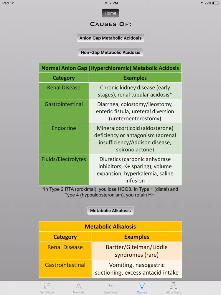 Acid-Base iPad  سکرین شاٹس