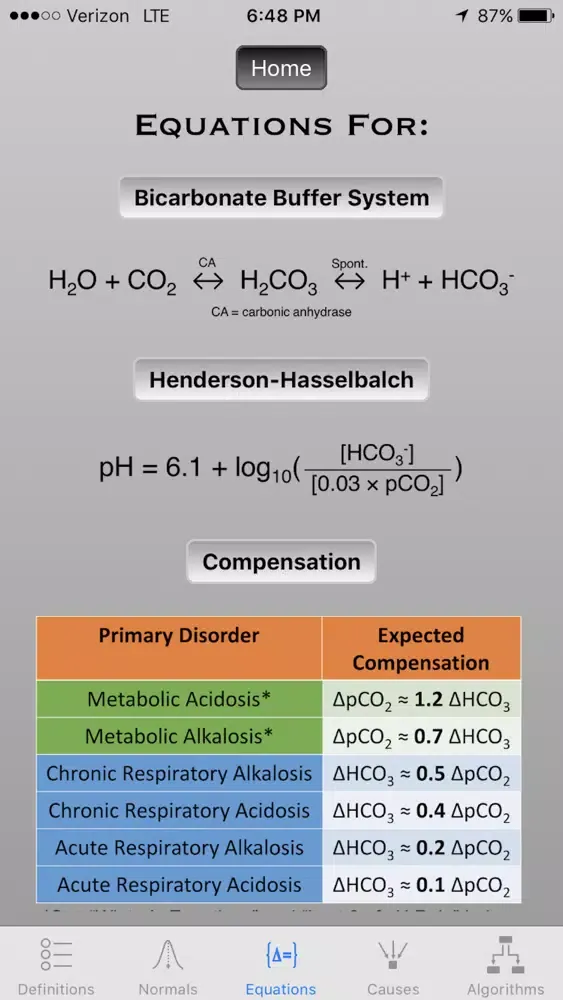 Acid-Base سکرین شاٹس