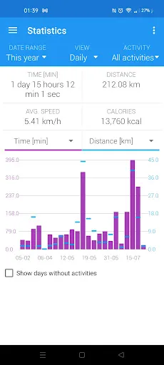 Caynax - Running & Cycling GPS Screenshots
