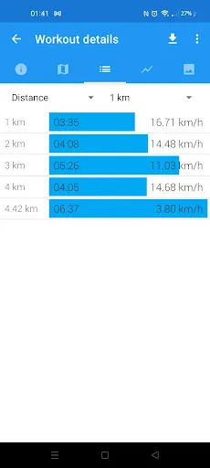 Caynax - Running & Cycling GPS Screenshots