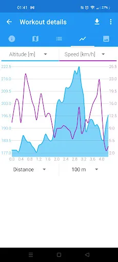 Caynax - Running & Cycling GPS Screenshots