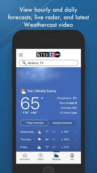 Ảnh chụp màn hình của KTXS - News for Abilene, Texas