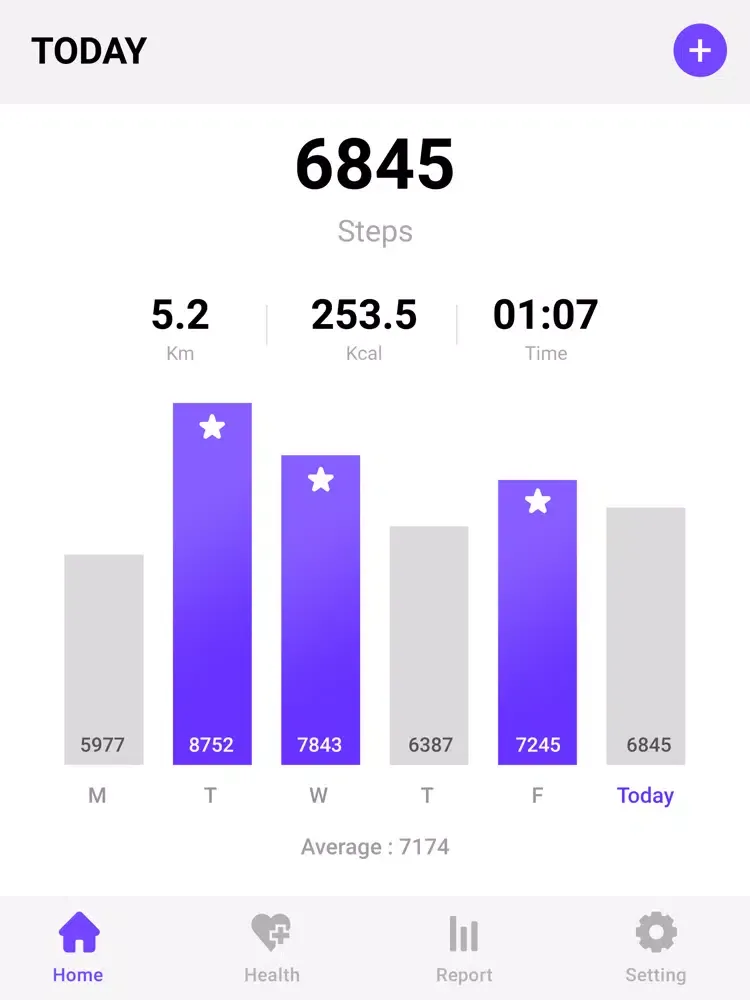 Pedometer - Walking Tracker iPad Screenshots