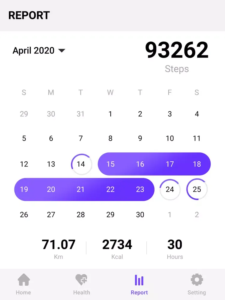 Pedometer - Walking Tracker iPad Screenshots