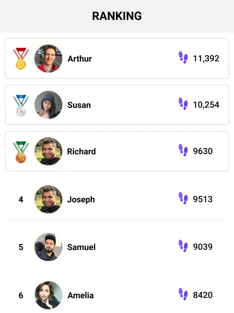 Pedometer - Walking Tracker iPad Screenshots