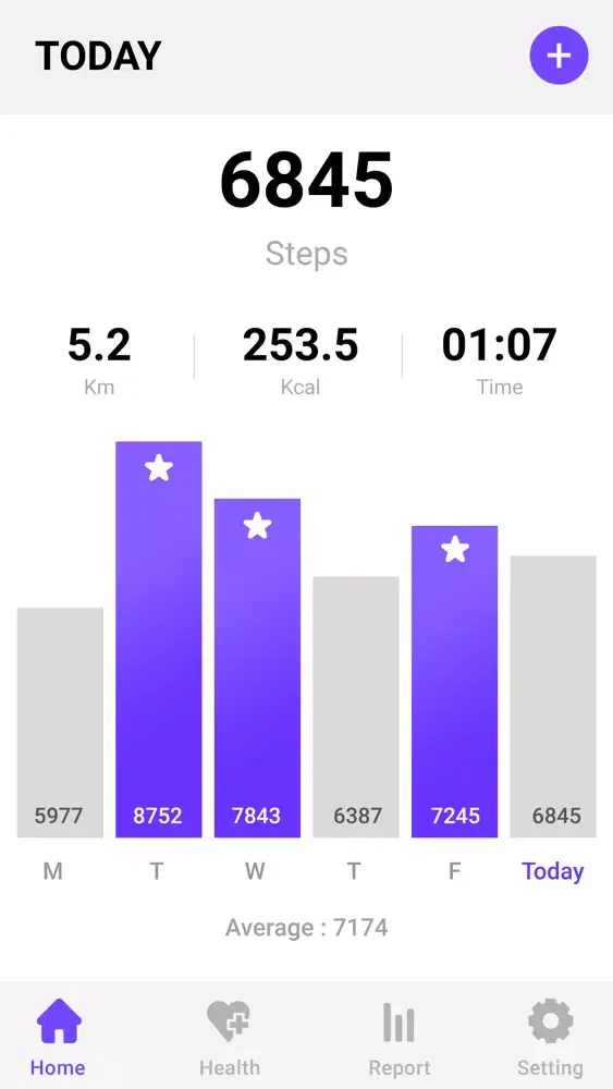 Pedometer - Walking Tracker Screenshots