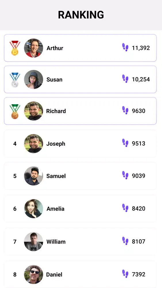 Pedometer - Walking Tracker Screenshots