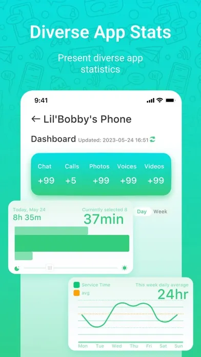 تصاویر KidsGuard for WA-Chat Tracker