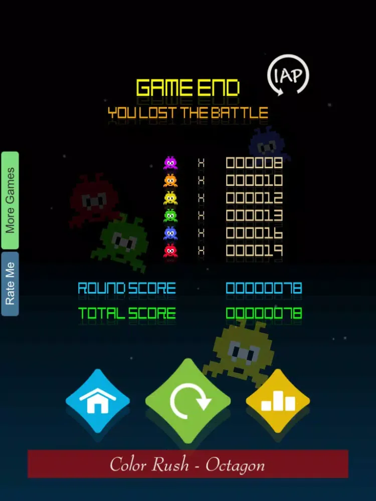 Earth Invasion - Galaxy Aliens vs United Alliance iPad  Screenshots
