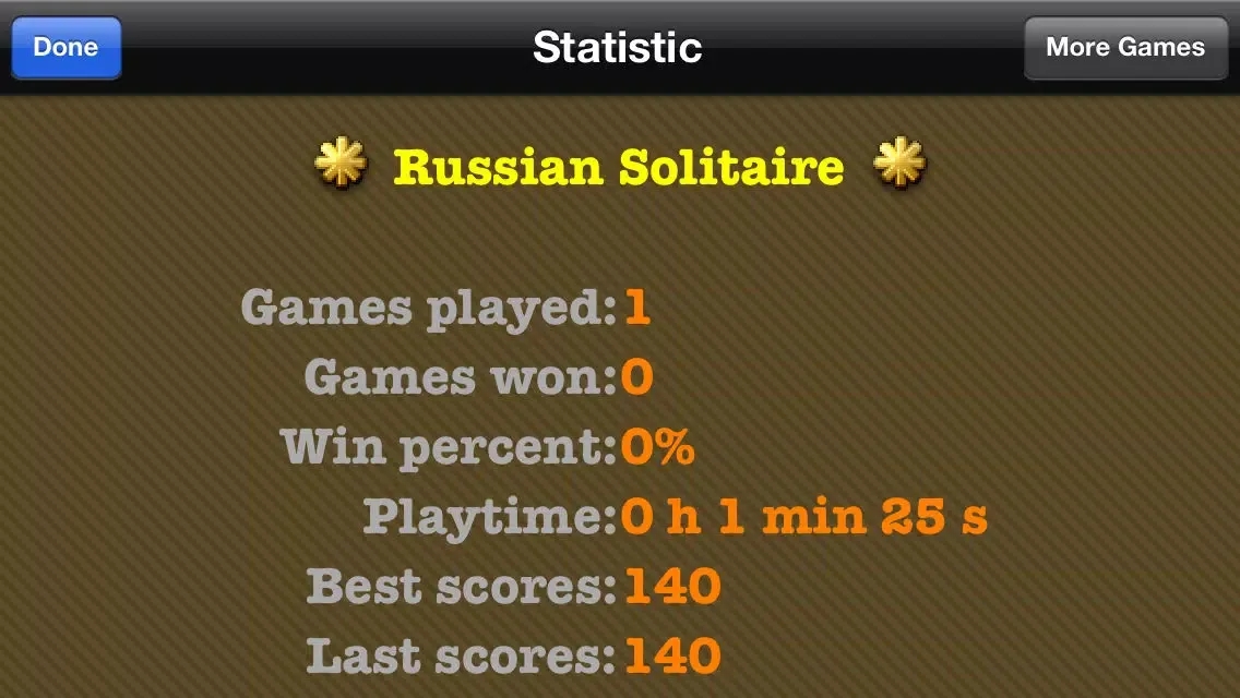 ACC Solitaire [ Russian ] HD Free - Classic Card Games for iPad & iPhone Screenshots