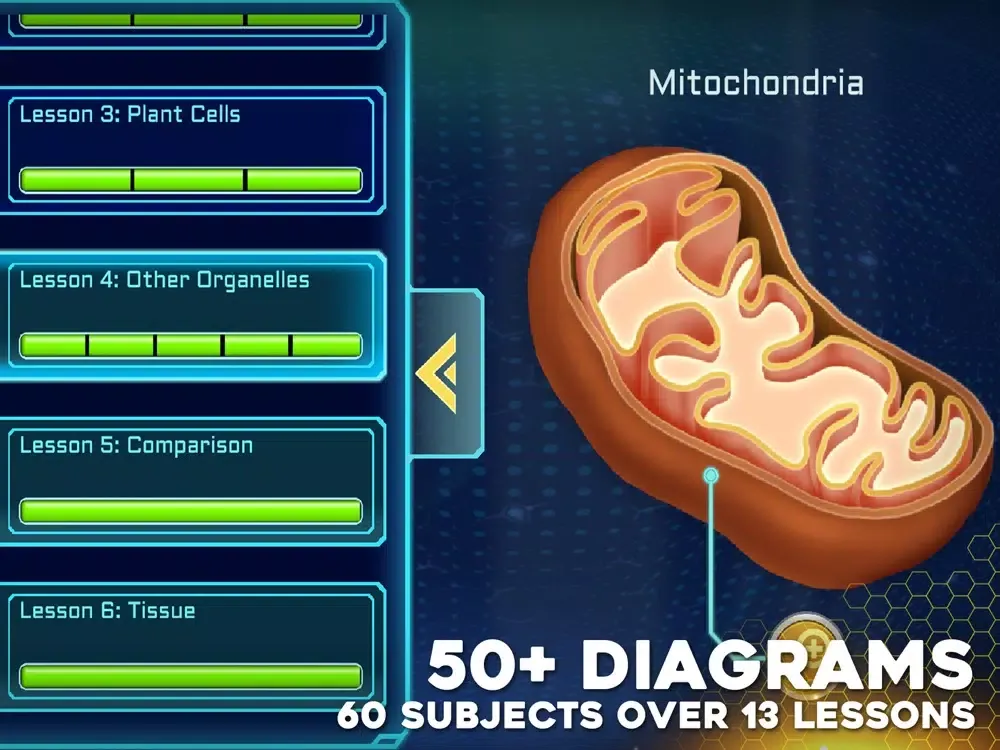 Starcademy Bioform iPad 应用截图