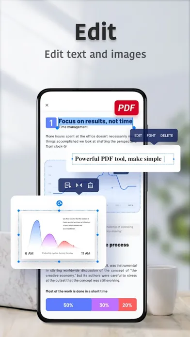 Capturas de pantalla de PDF Read - Edit, Sign & Fill