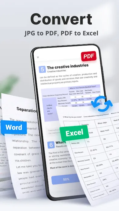 Capturas de pantalla de PDF Read - Edit, Sign & Fill