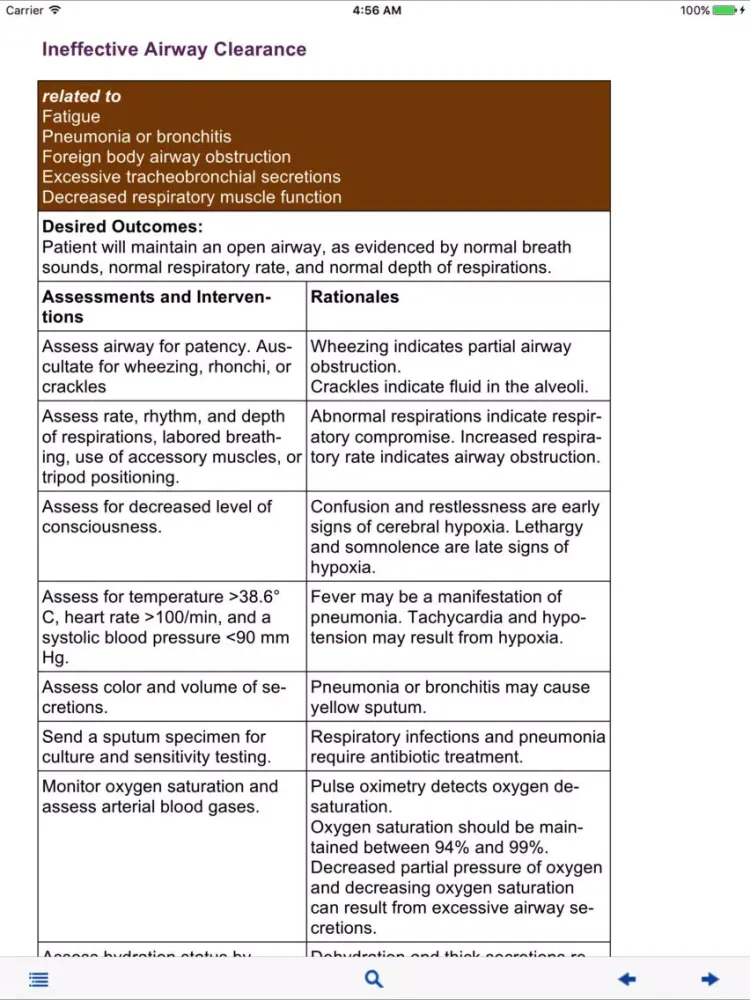 Скриншоты Nursing Care Plans NANDA, NOC iPad 