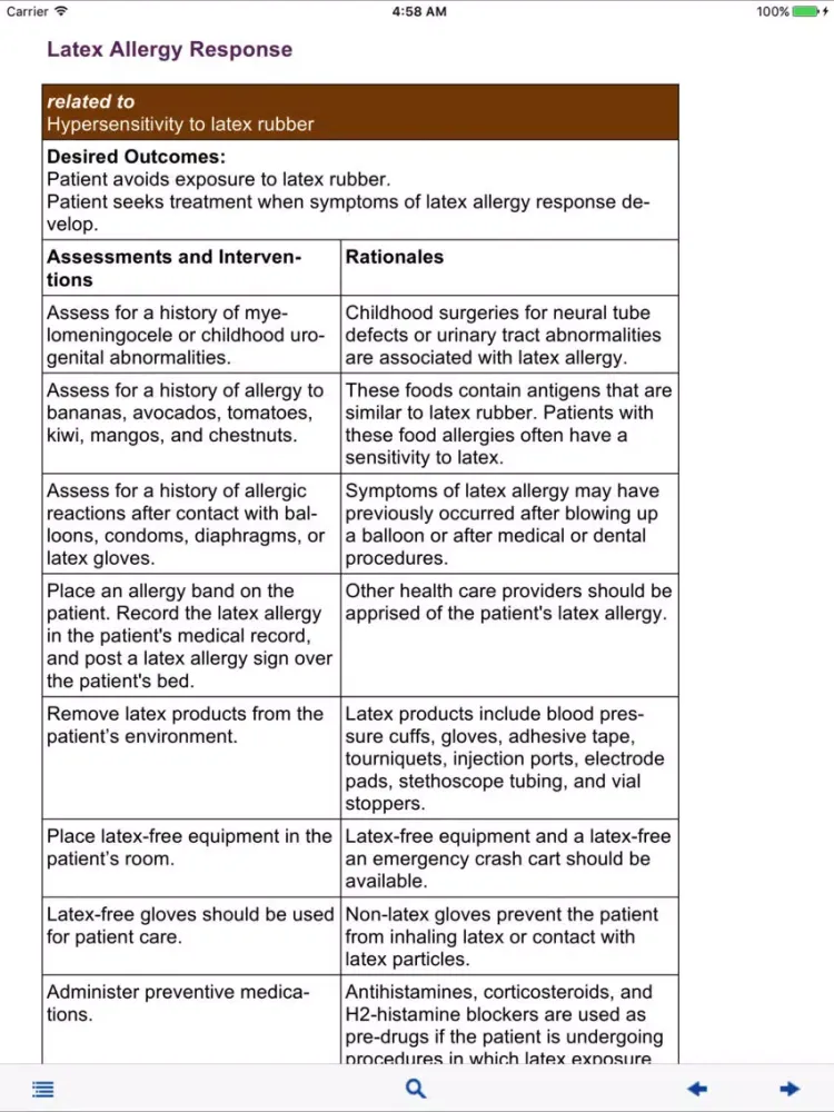 Скриншоты Nursing Care Plans NANDA, NOC iPad 
