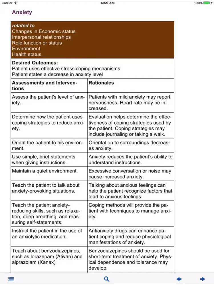 Скриншоты Nursing Care Plans NANDA, NOC iPad 