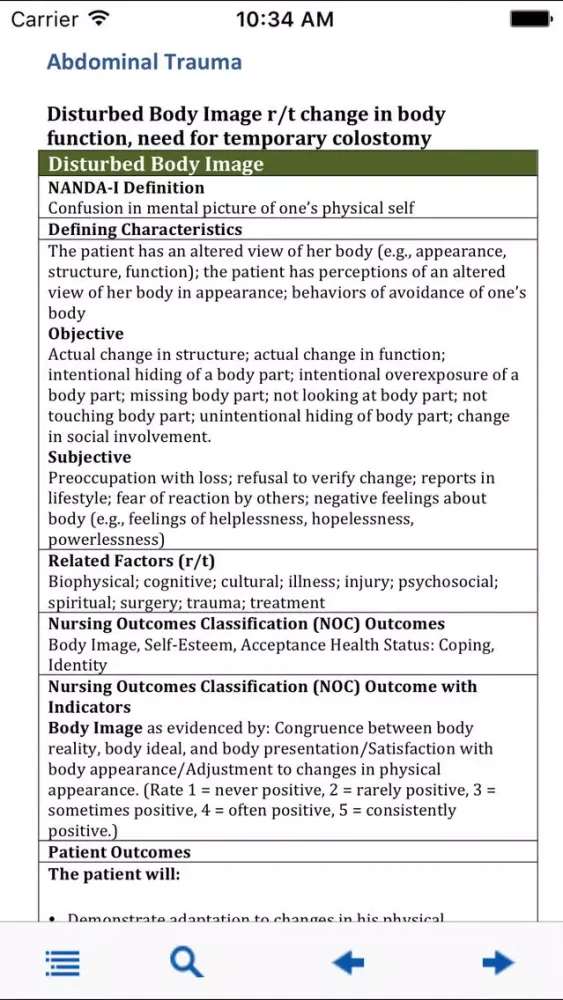 Скриншоты Nursing Care Plans NANDA, NOC