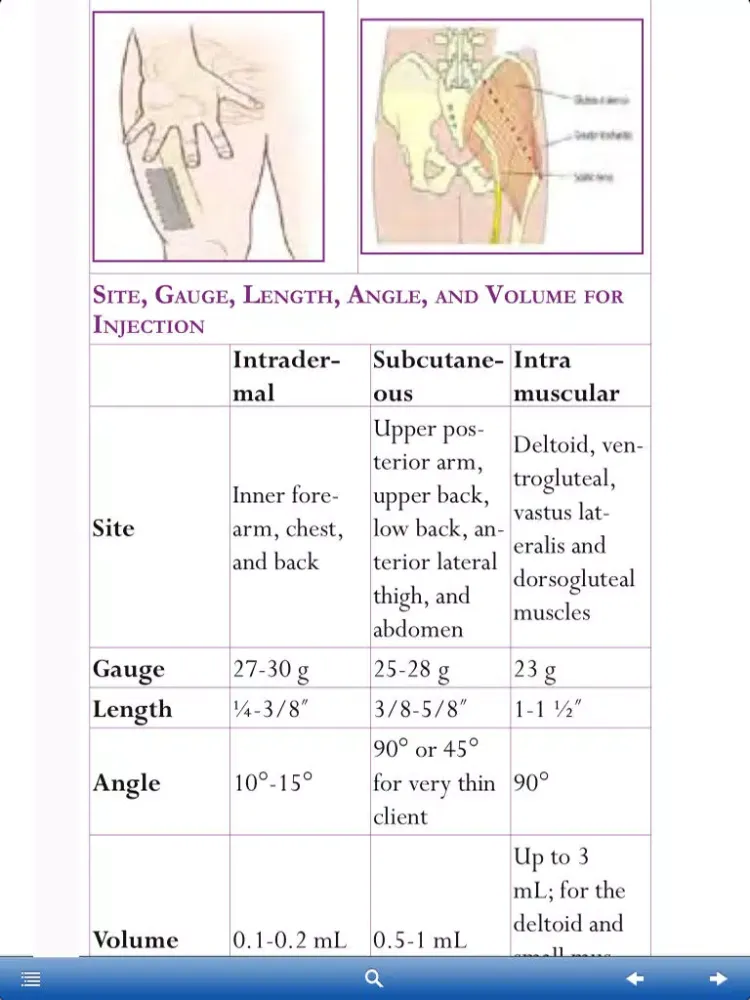Zrzuty ekranu Pediatrics Manual iPad 