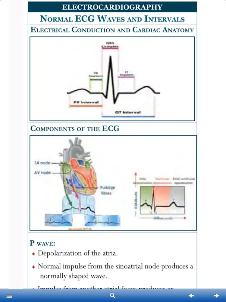 Zrzuty ekranu Pediatrics Manual iPad 