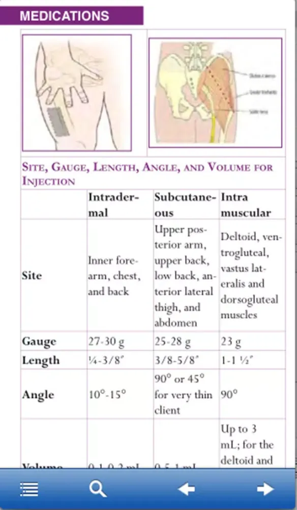 Zrzuty ekranu Pediatrics Manual