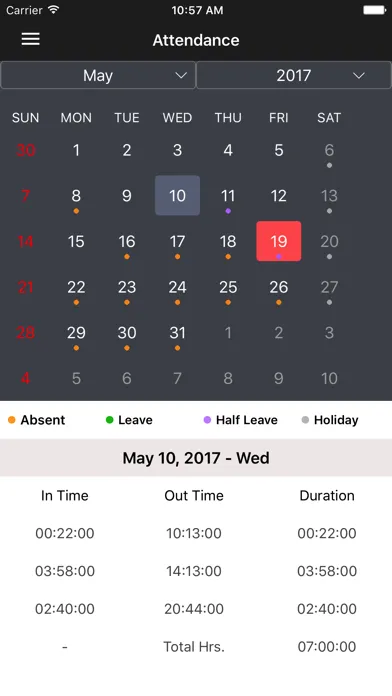 PeoplActive Screenshots