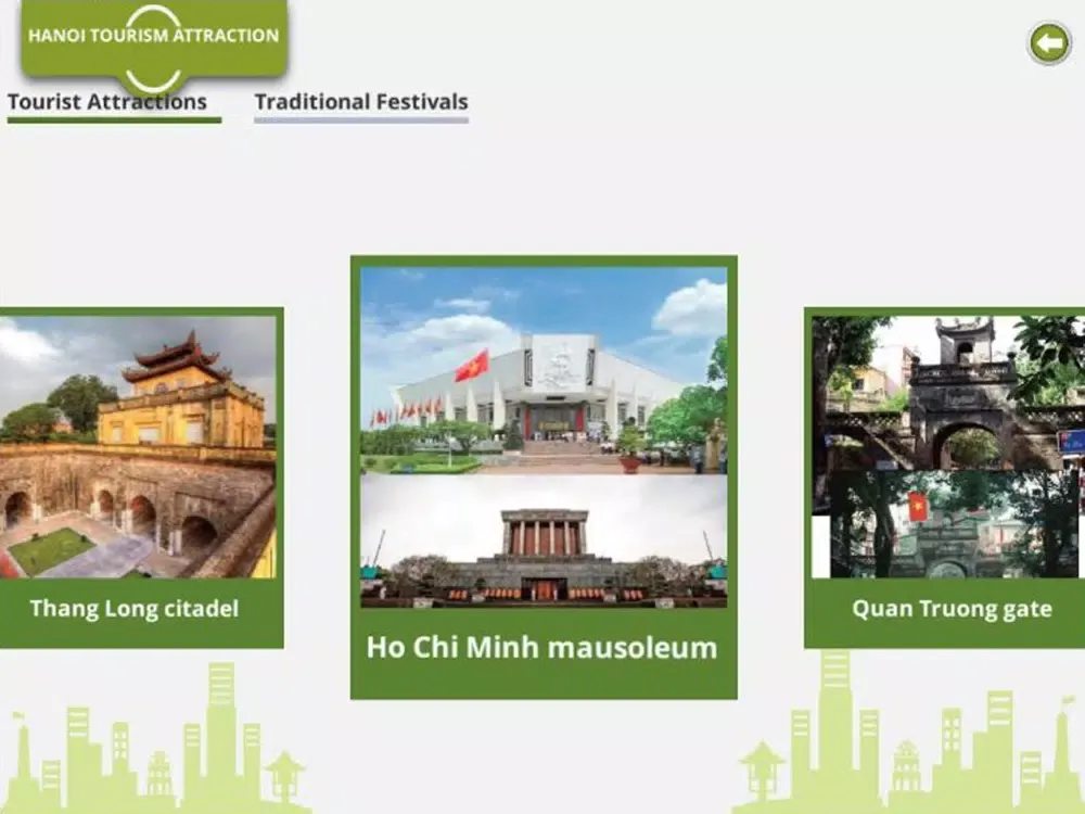 Hanoi-Potential & Opportunity iPad  Screenshots