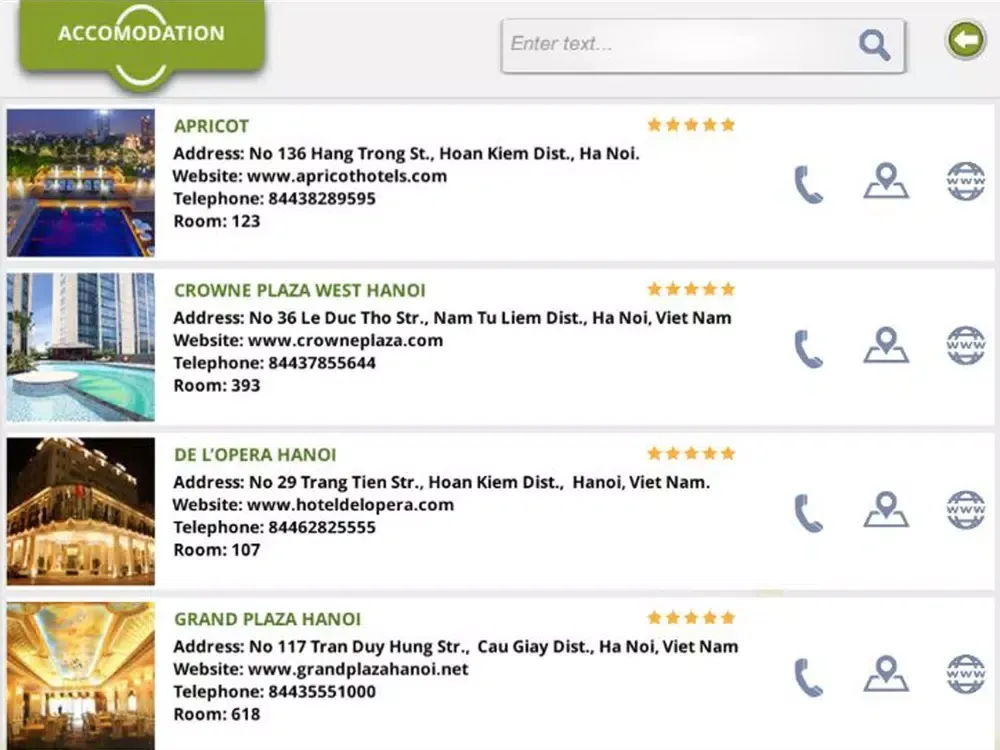 Hanoi-Potential & Opportunity iPad  Screenshots