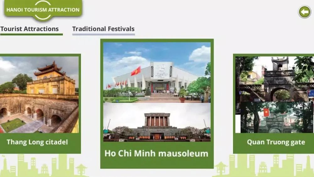 Hanoi-Potential & Opportunity Screenshots