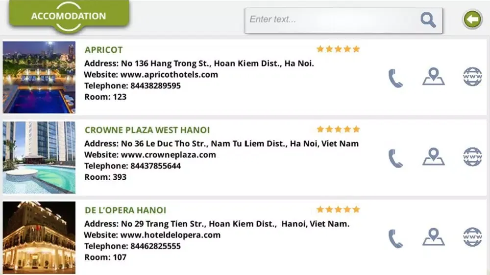 Hanoi-Potential & Opportunity Screenshots