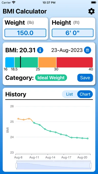 Tangkapan skrin BMI Calculator + Tracker Tool