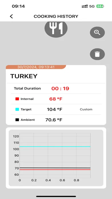 Zrzuty ekranu CDN-STP212