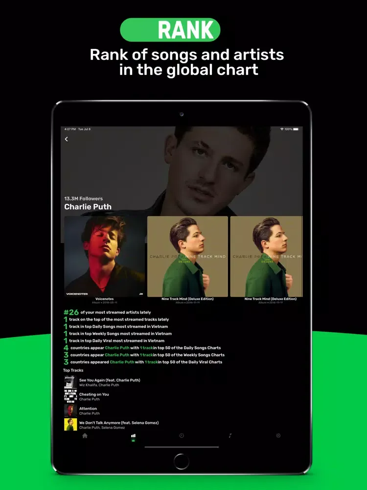 Music Statistics for Spotify iPad 應用截圖