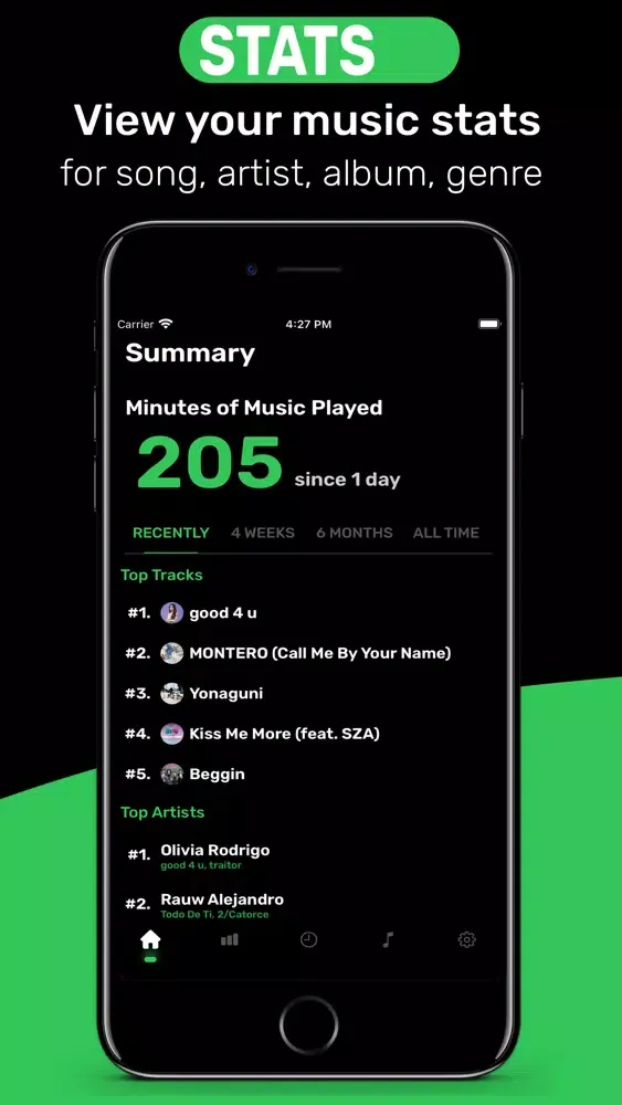 Music Statistics for Spotify應用截圖