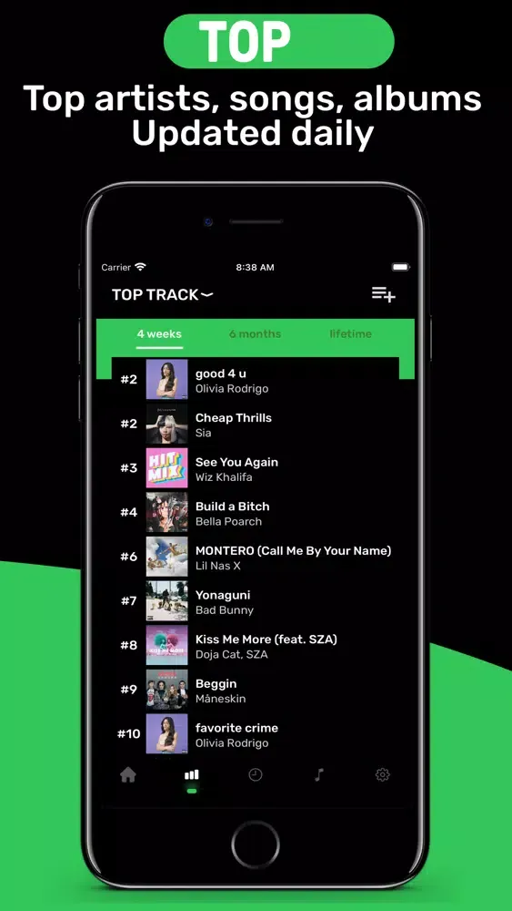 Music Statistics for Spotify應用截圖
