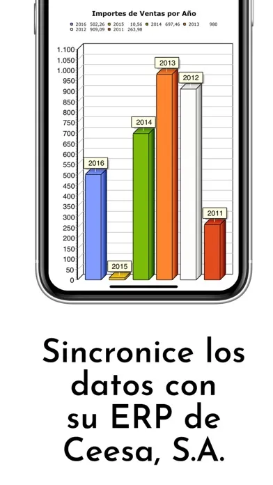 GC Ceesa Screenshots
