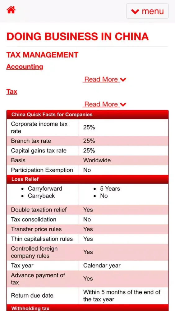 Capturas de tela do Doing Business in China