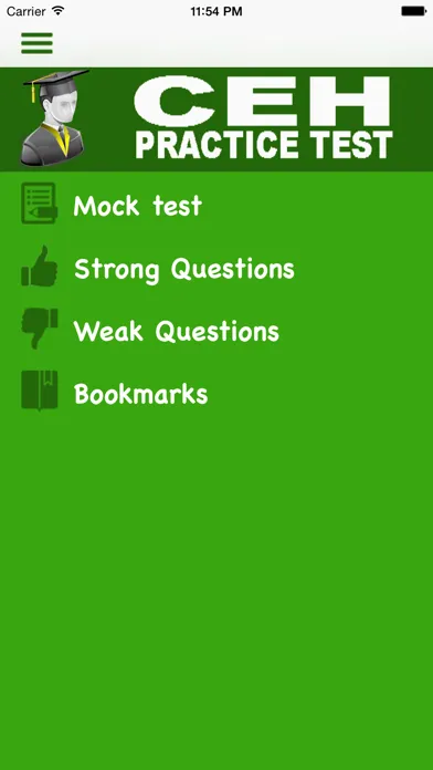 صور CEH Exam Prep