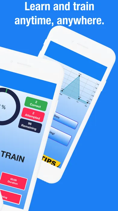 CEH Prep 2024应用截图