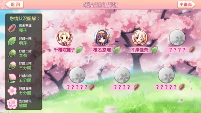 Zrzuty ekranu 落櫻散華抄 Remake