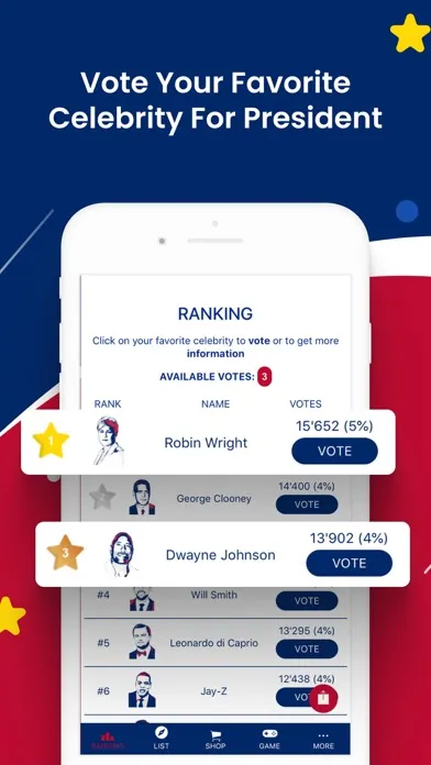 Vote Game -Celebrity4President Screenshots