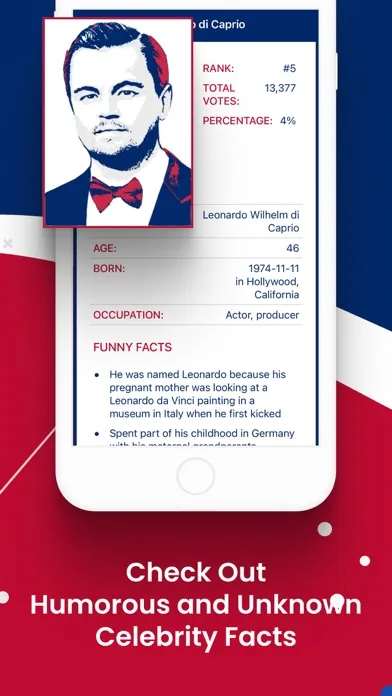 Vote Game -Celebrity4President Screenshots