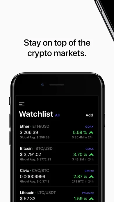 Coindex سکرین شاٹس