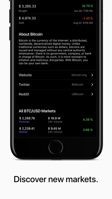 Coindex سکرین شاٹس