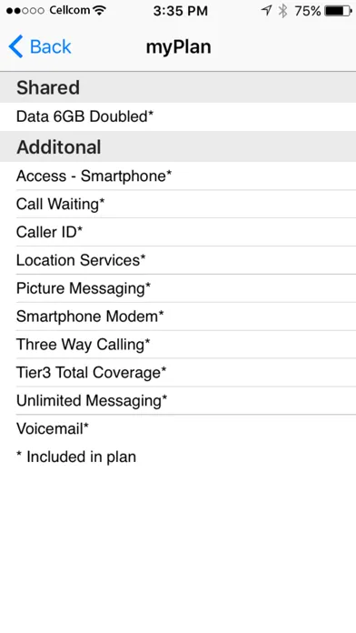 Скриншоты myCellcom App