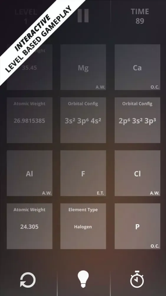 Ảnh chụp màn hình của Periodic Table Game
